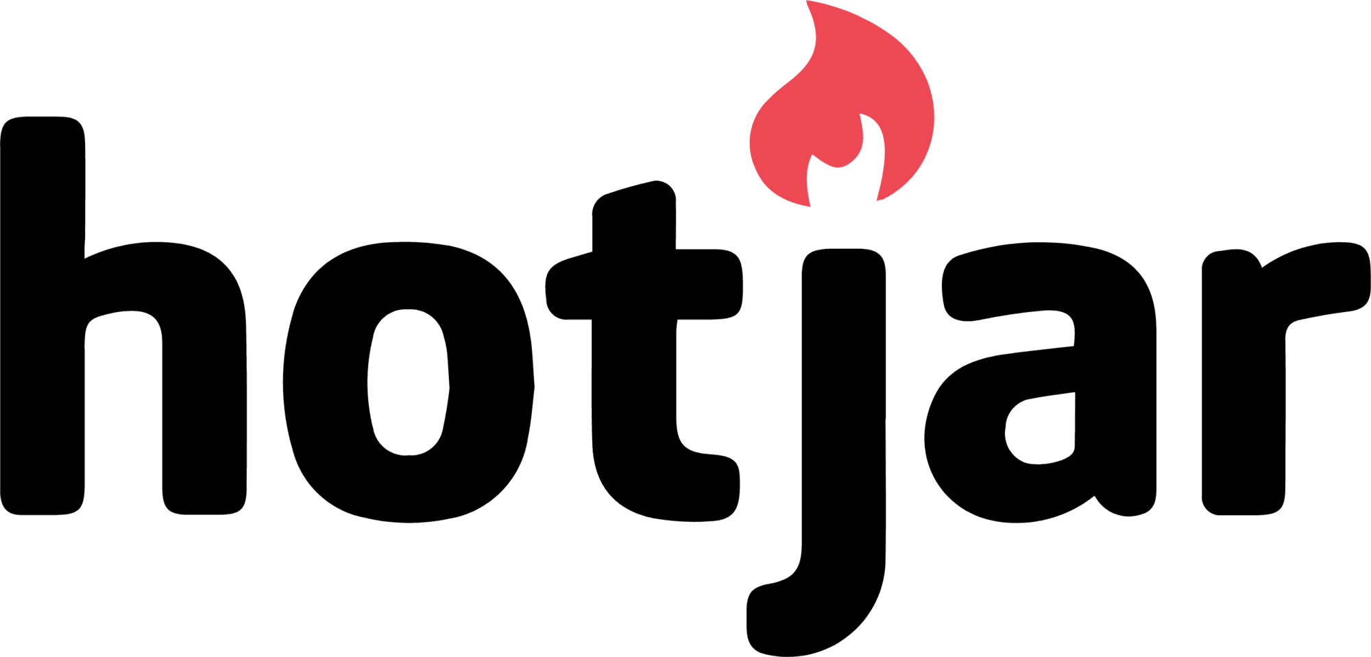 Hotjar